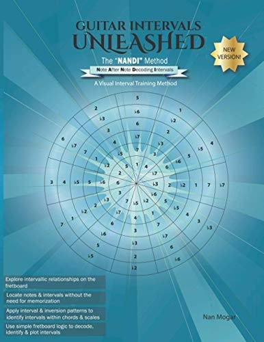 Guitar Intervals Unleashed: The NANDI Method: A Visual Interval Training Method