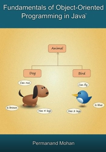 Fundamentals of Object-Oriented Programming in Java