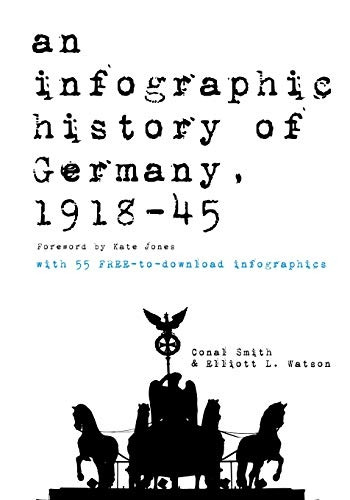 An An Infographic History of Germany, 1918-45