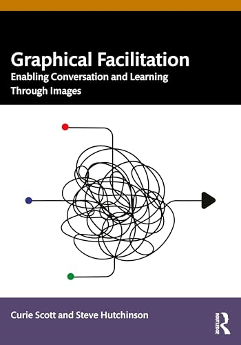 Graphical Facilitation:  Enabling Conversation And  Learning Through Images