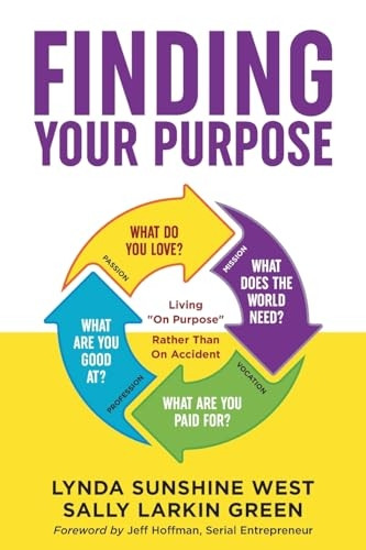Finding Your Purpose: Living 'On Purpose' Rather Than On Accident