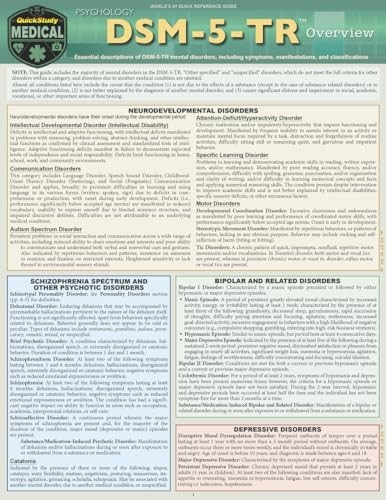 Dsm-5-Tr Overview: A Quickstudy Laminated Reference Guide