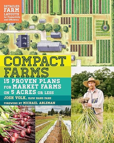 Compact Farms