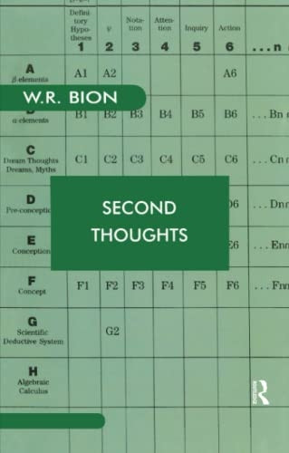 Second Thoughts: Selected Papers on Psychoanalysis (Maresfield Library)