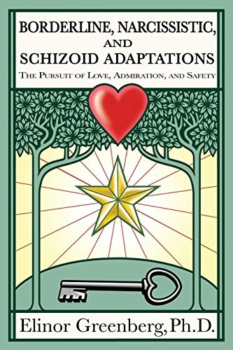 Borderline, Narcissistic, and Schizoid Adaptations
