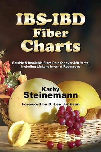 Ibs - Ibd Fiber Charts:  - Soluble & Insoluble Fibre  - Data for Over 450 Items,  - Including Links to Internet -  Resources