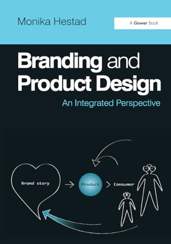 Branding and Product  Design: An Integrated  Perspective