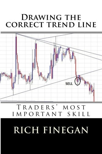 Drawing the Correct Trend Line: Traders' Most Important Skill