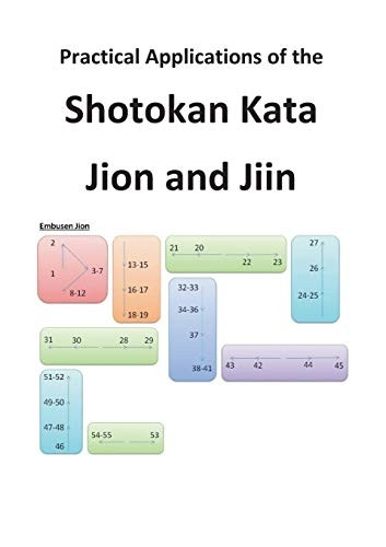 Practical Applications of  - the Shotokan Kata Jion and -  Jiin