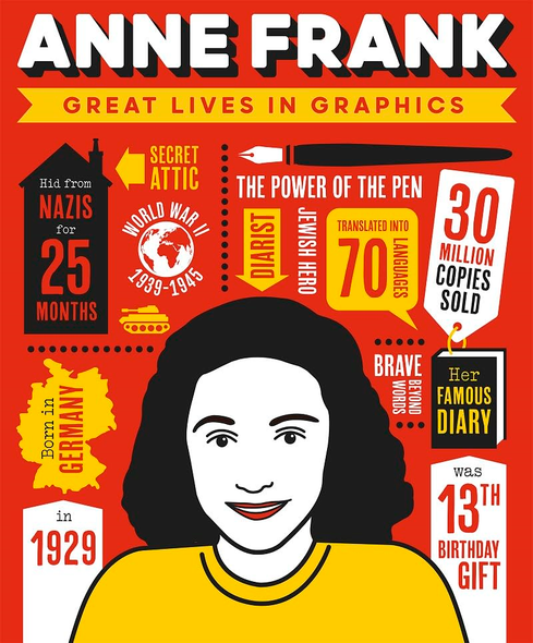 Great Lives in Graphics: Anne Frank (Great Lives in Graphics)
