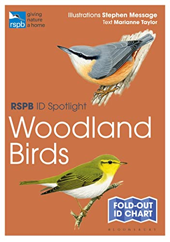 RSPB ID Spotlight - Woodland Birds (RSPB)