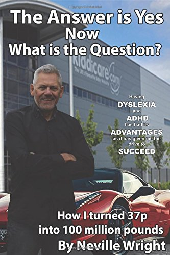 The Answer is Yes  -  Now  - What is the Question?