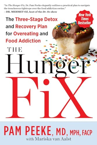 The Hunger Fix