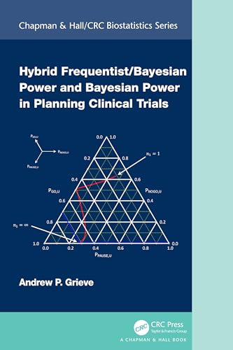 Hybrid Frequentist/Bayesian  Power and Bayesian Power  in Planning Clinical Trials  (Chapman & Hall/CRC  Biostatistics Series)