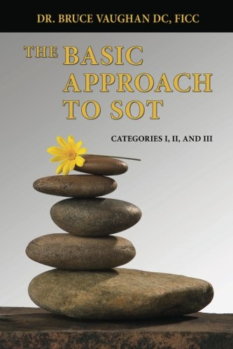 The Basic Approach to Sot: Categories I, II and III