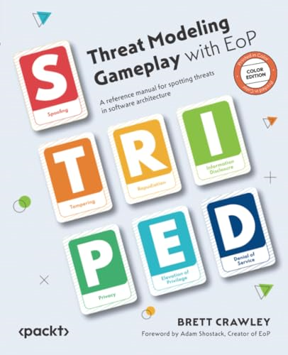 Threat Modeling Gameplay with EoP: A reference manual for spotting threats in software architecture