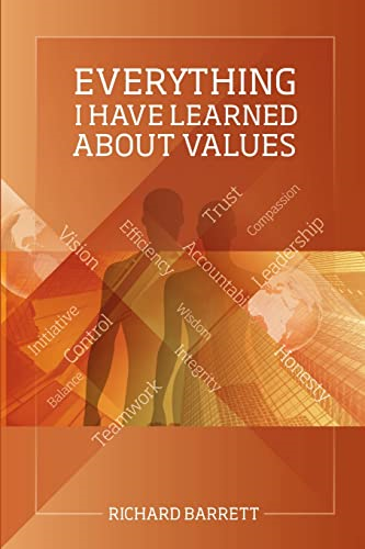 Everything I Have Learned  - About Values