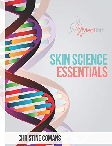 MediTatt Skin Science Essentials