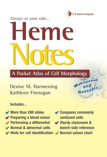 Hemenotes: A Pocket Atlas of Cell Morphology