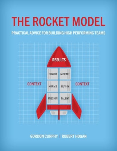 Rocket Model
