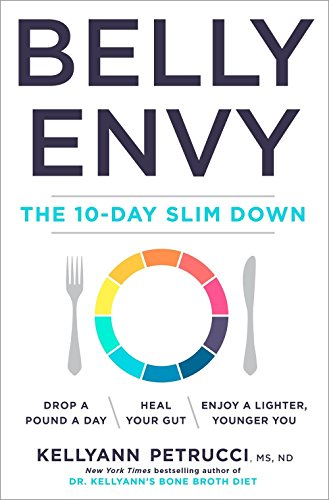 The 10-Day Belly Slimdown