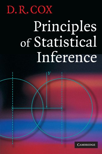 Principles of Statistical Inference