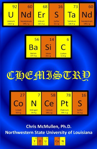 Understand Basic Chemistry  - Concepts: The Periodic  - Table, Chemical Bonds,  - Naming Compounds, Balancing  - Equations, and More