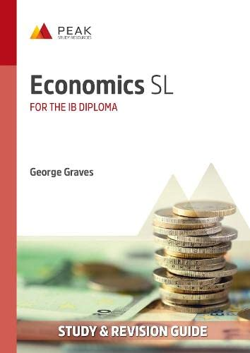 ECONOMICS SL