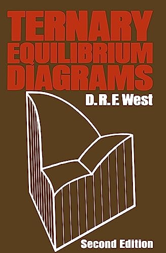 Ternary Equilibrium Diagrams