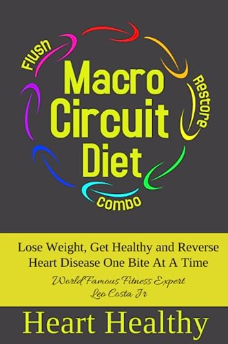 Macro Circuit Diet