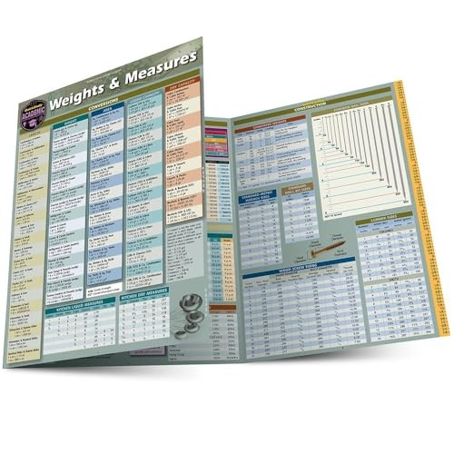 Weights & Measures (Quick Study Academic)