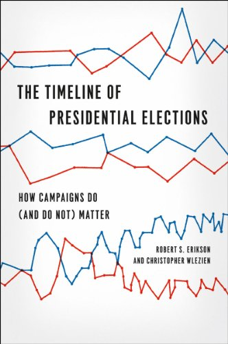 The Timeline of Presidential Elections: How Campaigns Do (and Do Not) Matter