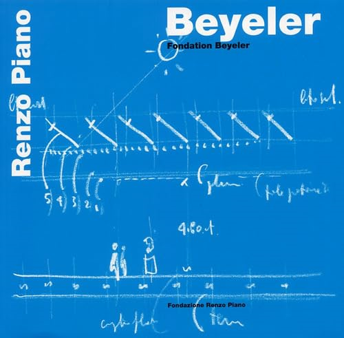 Beyeler: Fondation Beyeler