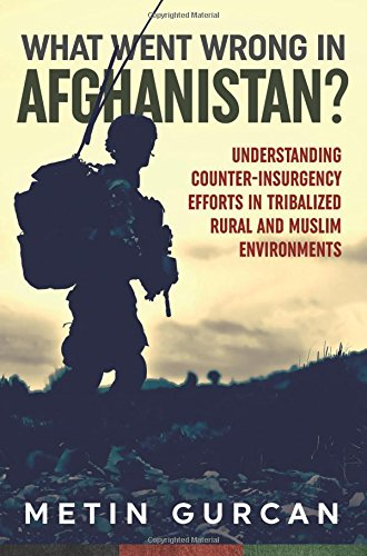 What went wrong in Afghanistan? Understanding Counter-insurgency Efforts in Tribalized Rural and Muslim Environments...