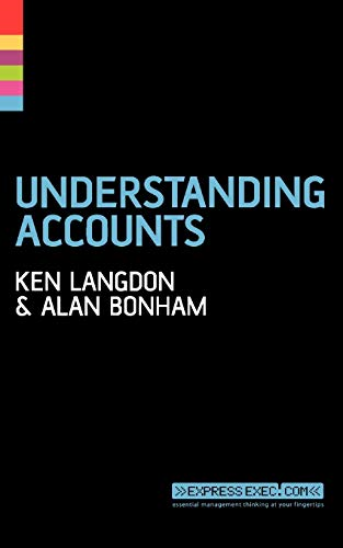Understanding Accounts (Express Exec)