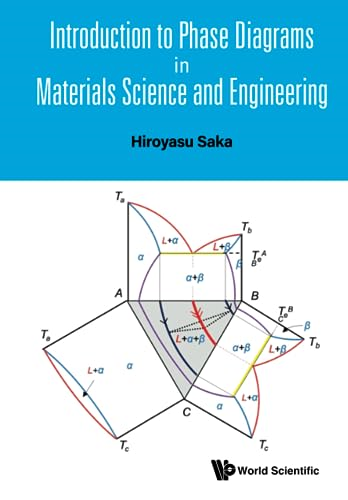 Introduction to Phase  Diagrams in Materials  Science and Engineering