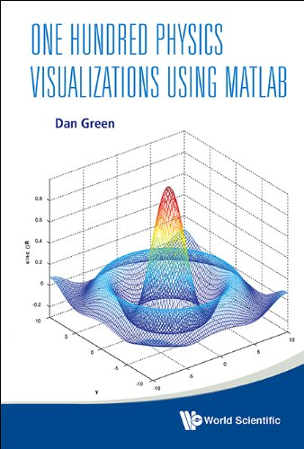ONE HUNDRED PHYSICS VISUALIZATIONS USING MATLAB (WITH DVD-ROM)