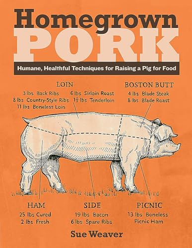 Homegrown Pork