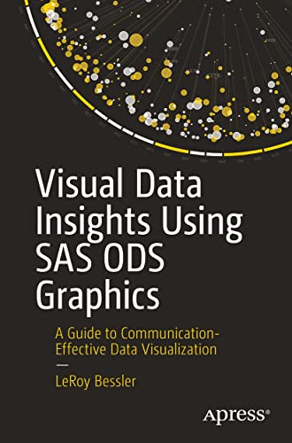 Visual Data Insights Using SAS Ods Graphics: A Guide to Communication-Effective Data Visualization