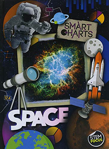 Space (Smart Charts)