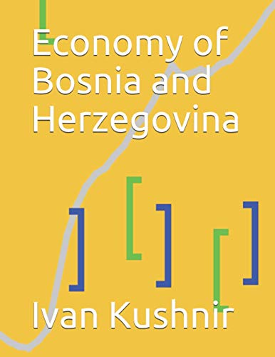 Economy of Bosnia and Herzegovina (Economy in Countries)