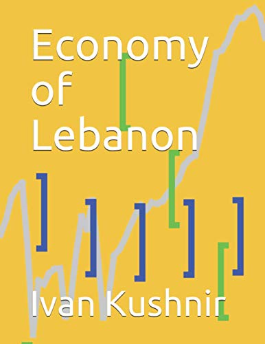 Economy of Lebanon (Economy in Countries)