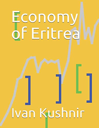Economy of Eritrea (Economy in Countries)