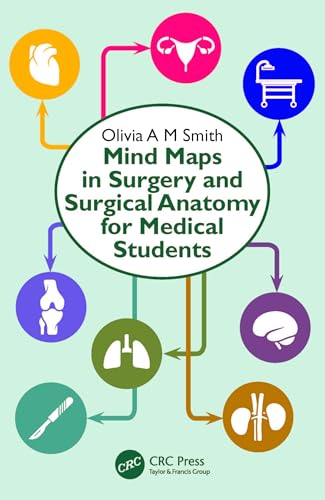 Mind Maps in Surgery and  Surgical Anatomy for  Medical Students