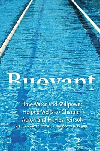 Buoyant: How Water and Willpower Helped Wella to Channel Aaron and Hayley Peirsol