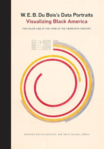 W. E. B. Du Bois's Data Portraits