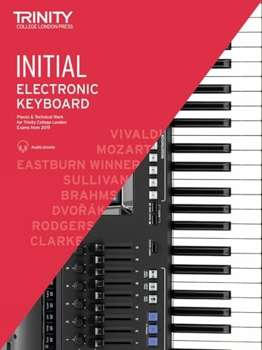 Electronic Keyboard Pieces & Technical Work 2019-2022:  Initial