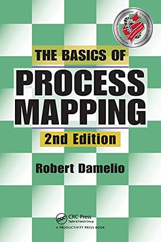 Basics of Process Mapping