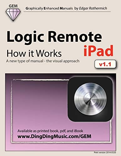 Logic Remote (iPad) - How it Works: A new type of manual - the visual approach