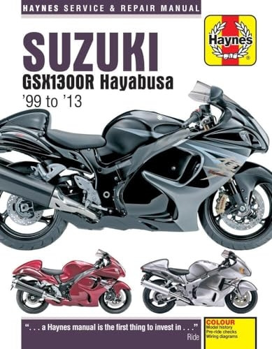 Suzuki GSX 1300R Hayabusa